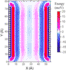 Fig. 12: Quantum resonator as a trap for diffusion adatoms